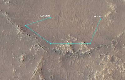 «Индженьюити» совершил самый сложный полет на Марсе — дрон установил новый рекорд высоты полета (12 метров) и преодолел свою первую милю - itc.ua - Украина