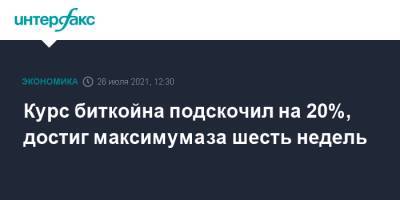 Курс биткойна подскочил на 20%, достиг максимума за шесть недель - interfax.ru - Москва - США