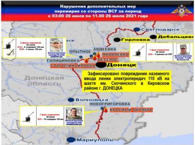 В результате ответного огня НМ ДНР было ранено трое украинских военных - eadaily.com - ДНР