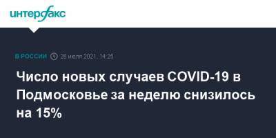 Светлана Стригункова - Число новых случаев COVID-19 в Подмосковье за неделю снизилось на 15% - interfax.ru - Москва - Московская обл.