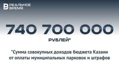Доходы Казани от платных парковок и штрафов составили 740,7 млн рублей — много это или мало? - realnoevremya.ru - респ. Татарстан - Казань