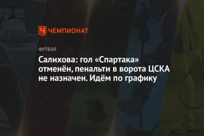 Антон Заболотный - Леонид Федун - Илья Самошников - Зарема Салихова - Салихова: гол «Спартака» отменён, пенальти в ворота ЦСКА не назначен. Идём по графику - championat.com - Уфа - Казань