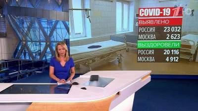 В России за сутки зарегистрировано 23 тысячи новых случаев коронавируса - 1tv.ru - Москва - Россия - Египет - Венгрия