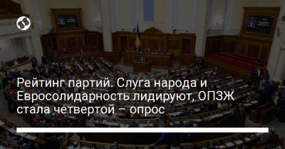 Рейтинг партий. Слуга народа и Евросолидарность лидируют, ОПЗЖ стала четвертой – опрос - liga.net - Украина