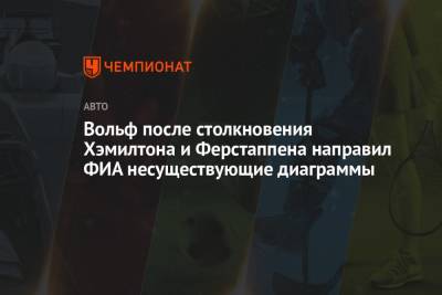 Льюис Хэмилтон - Максим Ферстаппен - Нико Росберг - Майкл Маси - Вольф Тото - Вольф после столкновения Хэмилтона и Ферстаппена направил ФИА несуществующие диаграммы - championat.com - Англия