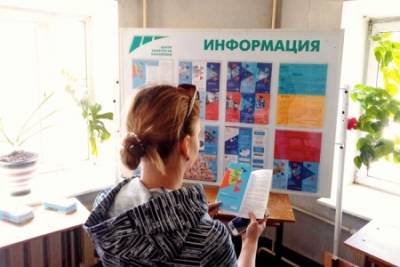 Вакансии в ассортименте. Работу с зарплатой в 35 тысяч рублей в Кунгуре найти сложно - iskra-kungur.ru - Пермь