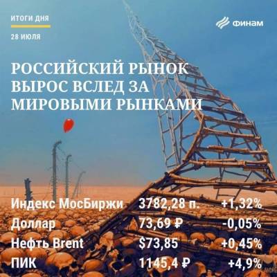 Итоги среды, 28 июля: Российские "быки" воспользовались благоприятной рыночной конъюнктурой - smartmoney.one - США