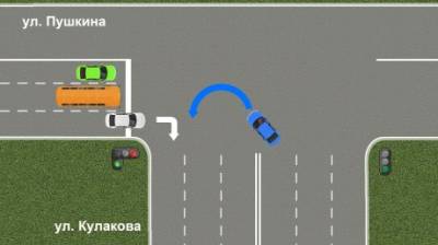 Что делать, если не пропускают на дороге? - penzainform.ru - Россия
