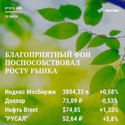 Итоги четверга, 29 июля: Рынок РФ вырос на общем позитиве и отчетности компаний - smartmoney.one - Россия