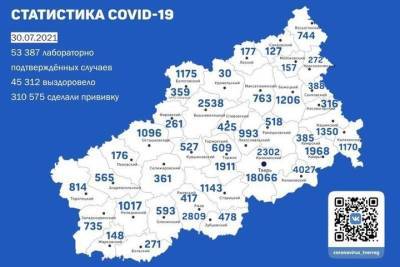 Ещё 83 жителей Твери заразились коронавирусом за сутки - tver.mk.ru - Тверь - Тверская обл. - район Калязинский