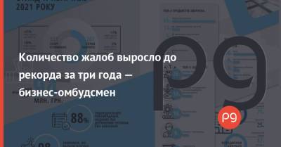 Количество жалоб выросло до рекорда за три года — бизнес-омбудсмен - thepage.ua - Украина