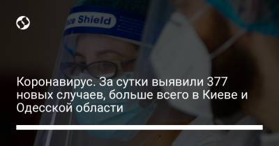 Коронавирус. За сутки выявили 377 новых случаев, больше всего в Киеве и Одесской области - liga.net - Украина - Киев - Одесская обл.