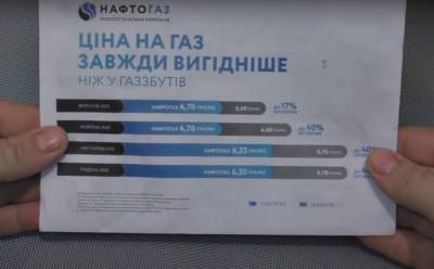 Тариф "Годовой" от "Нафтогаза": в компании озвучили цены на 2021 и 2022 года - ukrainianwall.com - Украина
