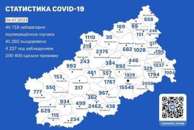 За 24 часа в Твери нашли 91 человека с коронавирусом - tver.mk.ru - Тверь - округ Весьегонский - район Старицкий