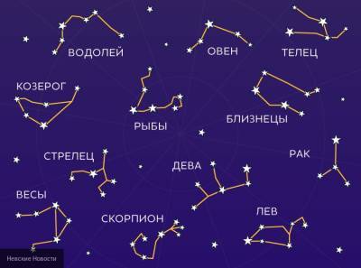 Названы главные авантюристы среди знаков зодиака - newinform.com