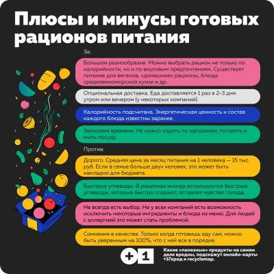 Плюсы и минусы готовых рационов питания - kikonline.ru