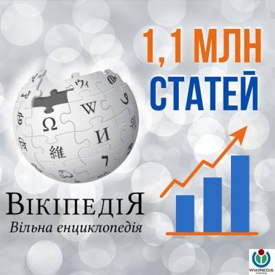 Українська Вікіпедія перетнула позначку в 1 мільйон 100 тисяч статей - itc.ua - Україна