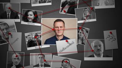 Алексей Волков - Навальный - Бывший сторонник Навального рассказал, как команда ФБК мечтала эмигрировать в Евросоюз - newinform.com - Россия - Волгоград