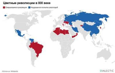 XXI век как кузница цветных революций - anna-news.info - Украина - Молдавия - Киргизия - Запад