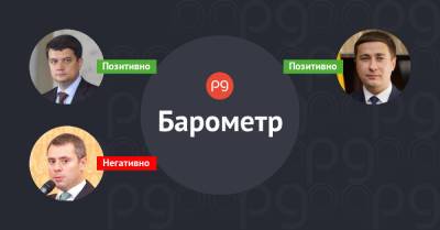 Владимир Зеленский - Дмитрий Разумков - Роман Лещенко - Бизнес-барометр. Кто бьет по рейтингу Владимира Зеленского 28 июня — 4 июля - thepage.ua - Украина