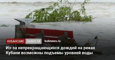 Из-за непрекращающихся дождей на реках Кубани возможны подъемы уровней воды - kubnews.ru - Россия - Краснодарский край - Геленджик