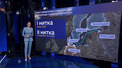 Александр Вучич - И "Турецкий", и "Северный" потоки: куда дошел российский газ - vesti.ru - Турция - Венгрия - Болгария - Сербия - Белград