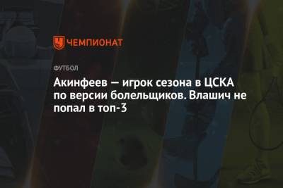Никола Влашич - Игорь Акинфеев - Константин Кучаев - Акинфеев — игрок сезона в ЦСКА по версии болельщиков. Влашич не попал в топ-3 - championat.com