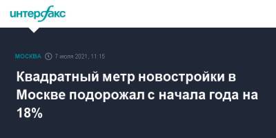 Квадратный метр новостройки в Москве подорожал с начала года на 18% - interfax.ru - Москва - Россия