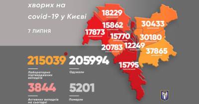 Виталий Кличко - В Киеве — вторые сутки без смертей от коронавируса - dsnews.ua - Украина - Киев - район Соломенский