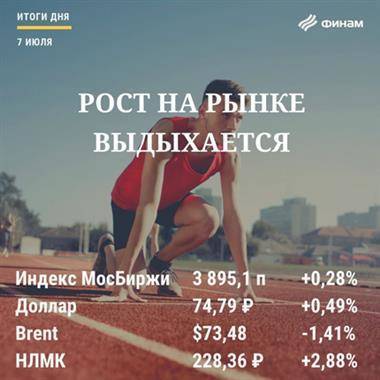 Итоги среды, 7 июля: Российский рынок потерял склонность к росту - smartmoney.one