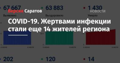 COVID-19. Жертвами инфекции стали еще 14 жителей региона - nversia.ru - Саратовская обл.