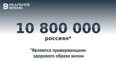 В России число приверженцев ЗОЖ составило 10,8 млн человек — это много или мало? - realnoevremya.ru - Россия - респ. Татарстан