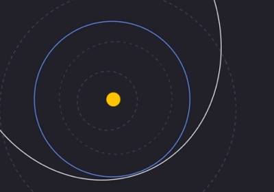 К Земле приближается громадный астероид - lenta.ua - Украина