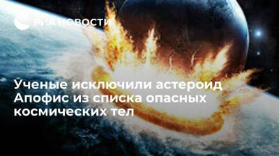 Ученые исключили "астероид-убийцу" Апофис выбыл из списка опасных космических тел - ria.ru - Москва - Россия