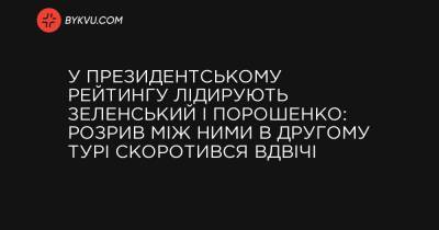 У президентському рейтингу лідирують Зеленський і Порошенко: розрив між ними в другому турі скоротився вдвічі - bykvu.com - Украина