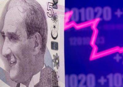 Валюты стабилизируются благодаря ослаблению доллара - smartmoney.one