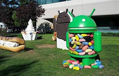 Google отправил на свалку истории миллионы устройств с революционным Android - cnews.ru