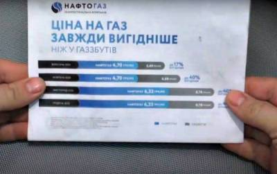 После резкого скачка цены на газ упали: какими будут тарифы в августе - ukrainianwall.com - Украина