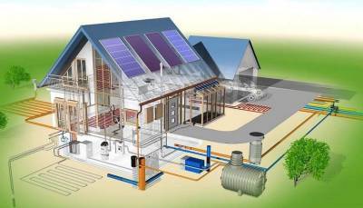 Основные принципы проектирования газовых установок - vchaspik.ua - Украина