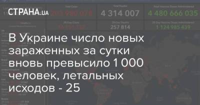 В Украине число новых зараженных за сутки вновь превысило 1 000 человек, летальных исходов - 25 - strana.ua - Украина - Запорожская обл. - Харьковская обл. - Днепропетровская обл. - Донецкая обл.