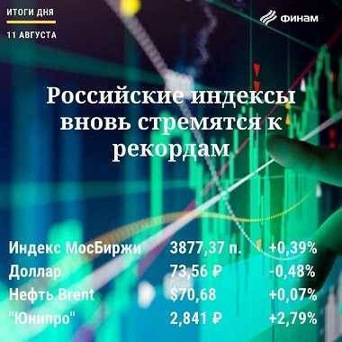 Итоги среды, 11 августа: Глобальный аппетит к риску поддержал российские площадки - smartmoney.one - США