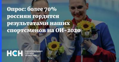 Владимир Путин - Виктор Потуремский - Опрос: более 70% россиян гордятся результатами наших спортсменов на ОИ-2020 - nsn.fm - Россия - Токио