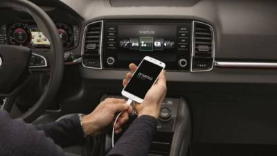 В автомобилях SKODA стали доступны «Яндекс.Карты» и «Навигатор» - usedcars.ru