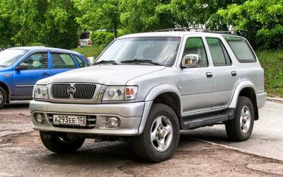 Китайские авто стареют быстрее остальных машин? Не совсем! - zr.ru