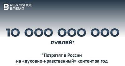 В России за год потратят 10 млрд рублей на «духовно-нравственный» контент — это много или мало? - realnoevremya.ru - Россия