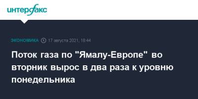 Поток газа по "Ямалу-Европе" во вторник вырос в два раза к уровню понедельника - interfax.ru - Москва - Россия - Белоруссия - Германия - Польша