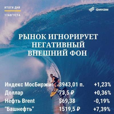 Итоги вторника, 17 августа: Индекс МосБиржи совершил прорыв к новым вершинам - smartmoney.one