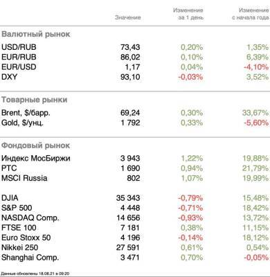 Новые правила компартии Китая - smartmoney.one - Китай