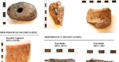Ученые изучили магнитное поле Земли по керамическим черепкам возрастом 10 тыс. лет - focus.ua - Украина - Тель-Авив - Иордания