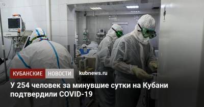 У 254 человек за минувшие сутки на Кубани подтвердили COVID-19 - kubnews.ru - Краснодарский край - Краснодар